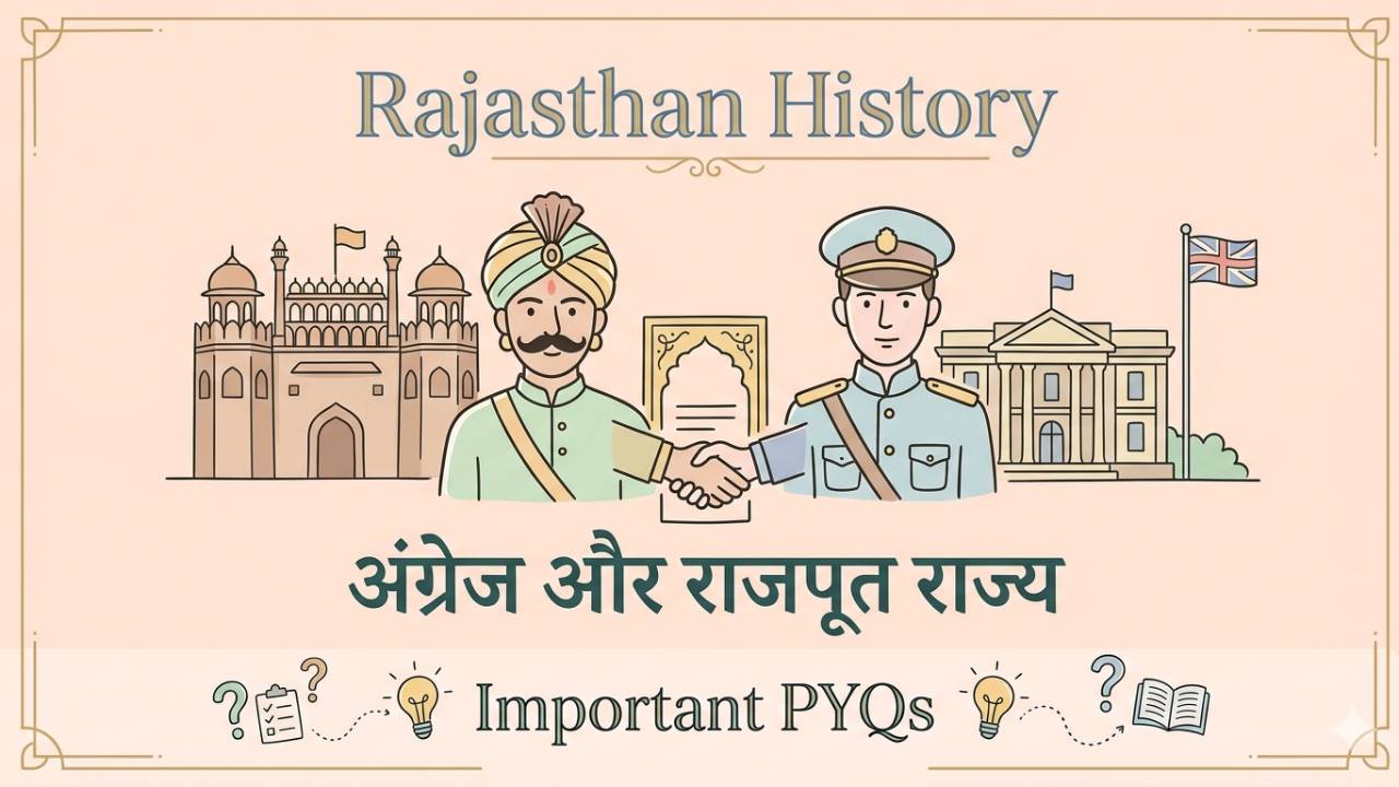 राजस्थान में अंग्रेज और राजपूत राज्य (The British and the Rajput Kingdoms) Quiz